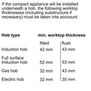 Bosch - 系列 8 內建緊湊型烤箱,帶微波爐功能 60 x 45 公分 黑色 - CMG7241B1B