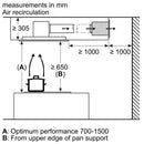 博世-系列| 6 吸頂式抽油煙機 90 公分不銹鋼 DRC97AQ50B