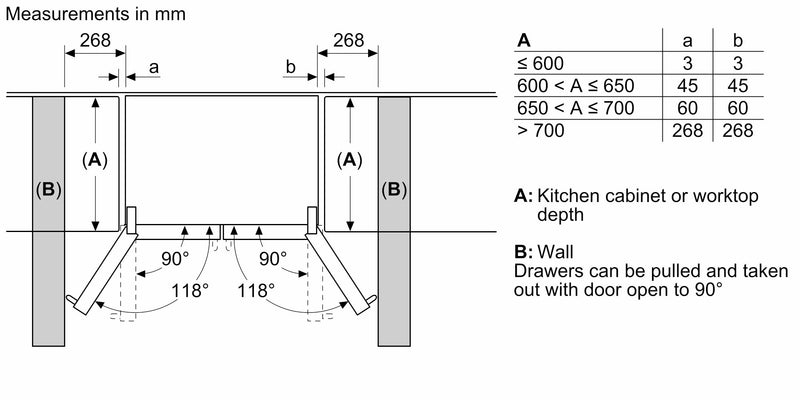 Bosch - Series 8 French door bottom freezer, multi door 183 x 90.5 cm Brushed steel anti-fingerprint KFF96PIEP