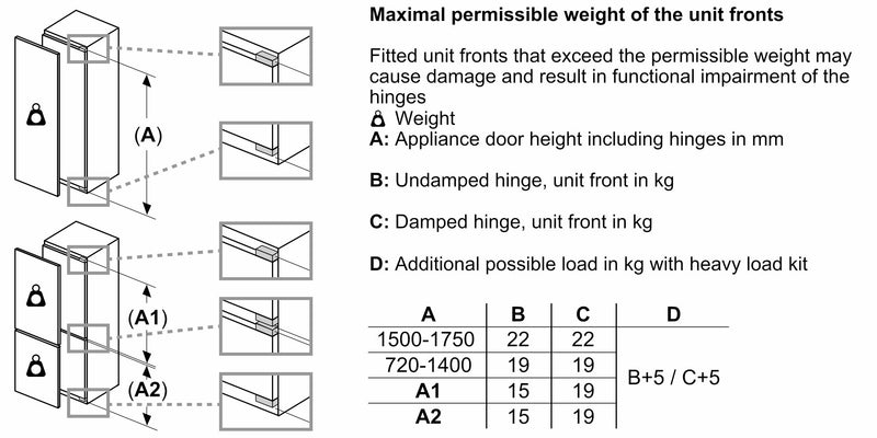 Bosch - Series 4 Built-in fridge-freezer with freezer at bottom 193.5 x 55.8 cm flat hinge KIN96VFD0
