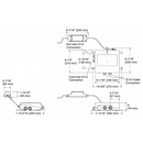 Kohler K-28209T-NA Anthem™ 二埠數位恆溫閥