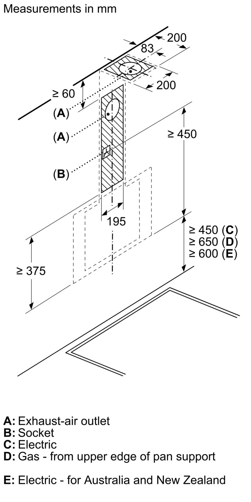 Bosch - 系列 2 壁掛式抽油煙機 60 公分透明玻璃黑色印花 DWK65DK60B