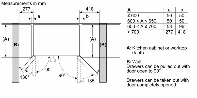 Bosch - Series 6 American side by side 178.7 x 90.8 cm Brushed steel anti-fingerprint KAD93AIERG