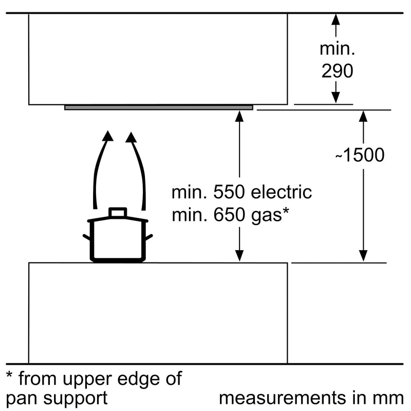 Bosch - 系列 8 吸油煙機 90 公分不鏽鋼 DID09T951B