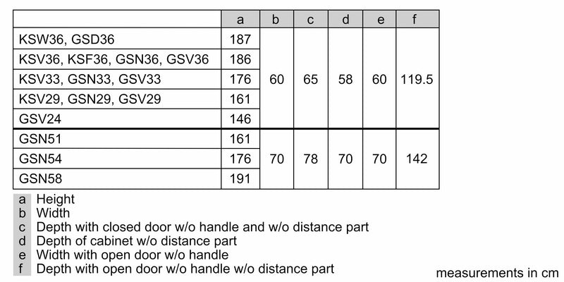 Bosch - 系列 4 獨立式冰箱 186 x 60 公分 不鏽鋼外觀 GSN36VLFPG