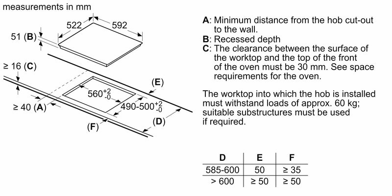 Bosch - 系列 4 電磁爐 60 公分黑色，PWP611BB5B