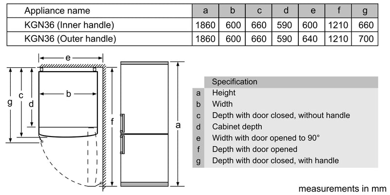 Bosch - Series 4 Set of free-standing bottom freezer and exchangeable colored door front KVN36IP3AG