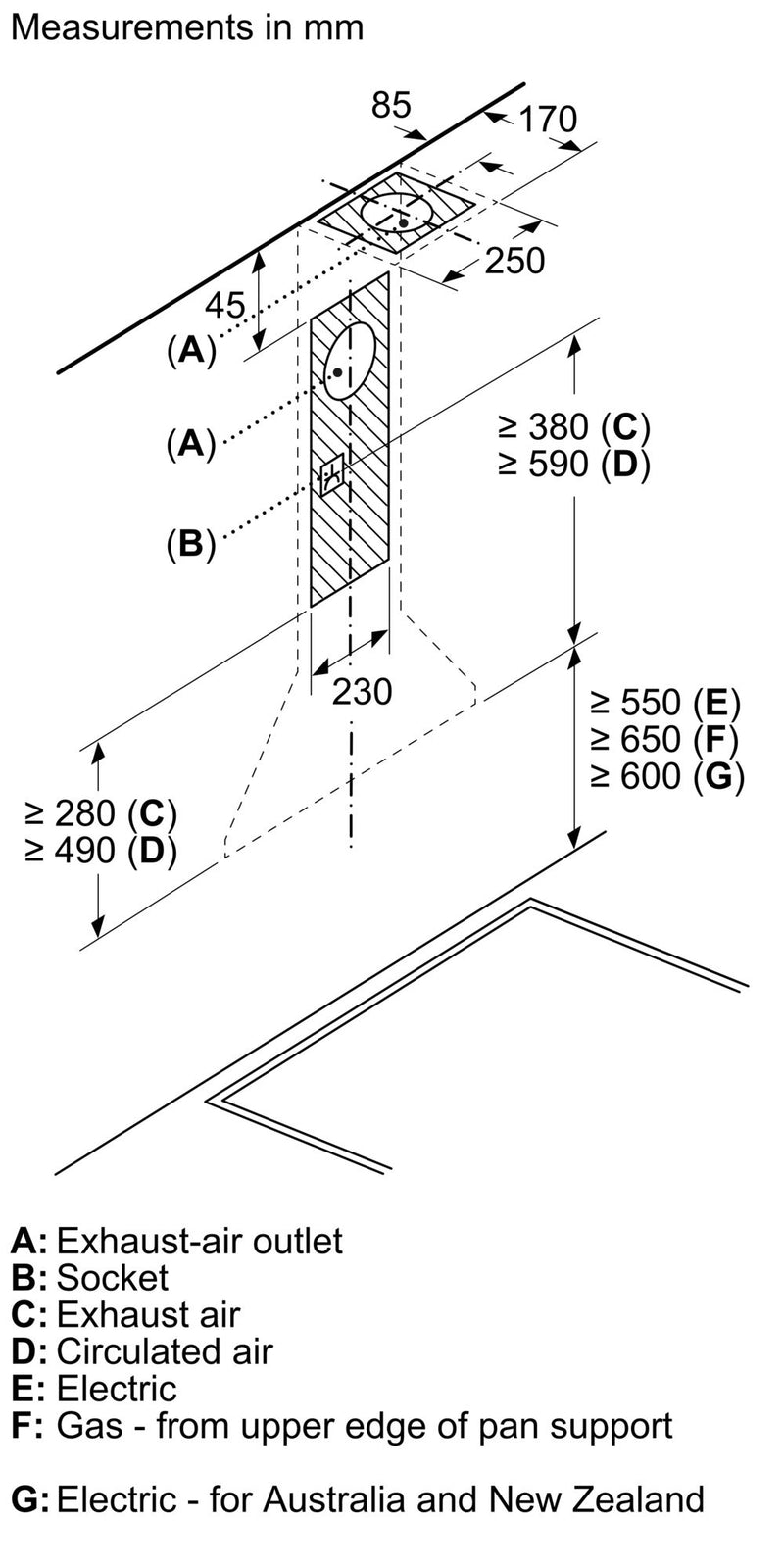 Bosch - 系列 2 壁掛式抽油煙機 60 公分不鏽鋼 DWP64BC50B