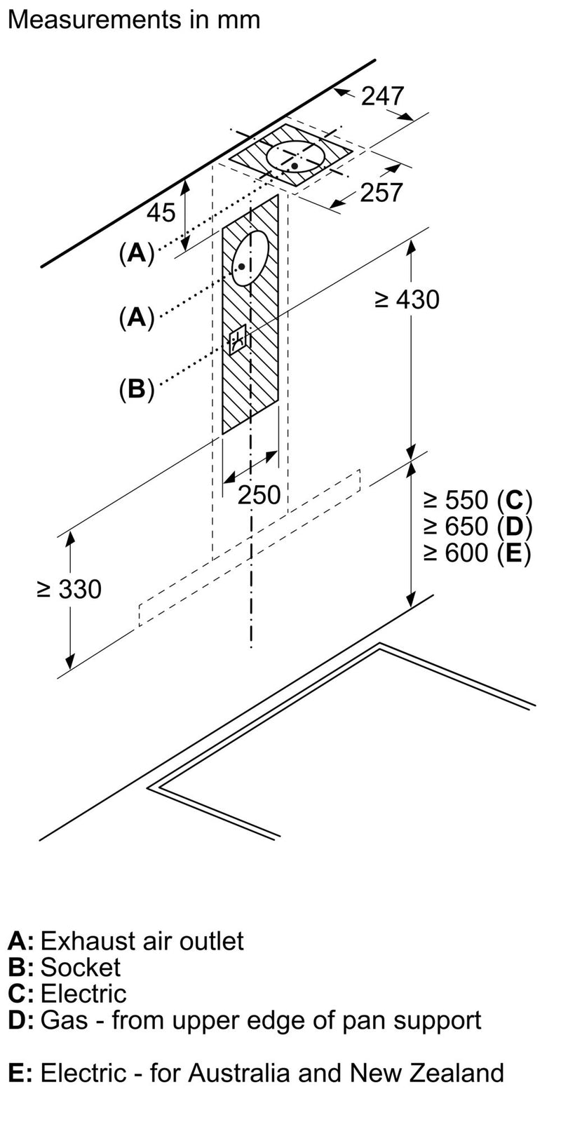 Bosch - 系列 2 壁掛式抽油煙機 60 公分黑色 DWB66BC60B