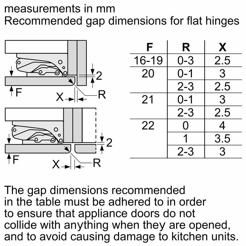 Bosch - 系列 4 內置冰箱 177.5 x 56 公分平鉸鏈 KIR81VFE0G