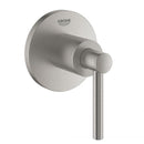 Grohe Atrio 隱藏式截止閥裝飾套件 鍍鉻