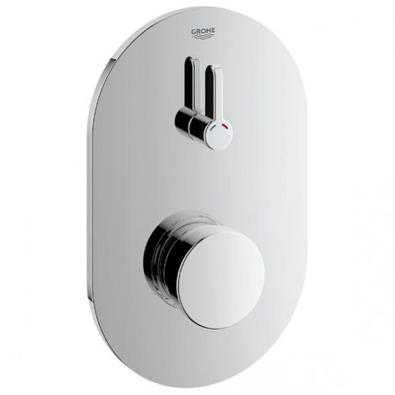 Grohe Eurosmart CT self-closing shower mixer